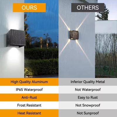 Populair Buiten Zonnewandlamp voor Buitenwand Waterdicht 4W/6W/8W/10W CRI 80