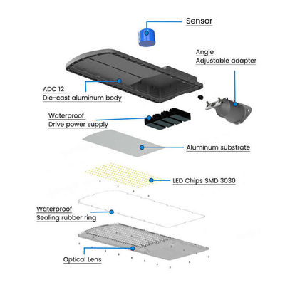 AC85-265V Invoerspanning 50W 100W 150W 200W Led Street Light met CE-certificering