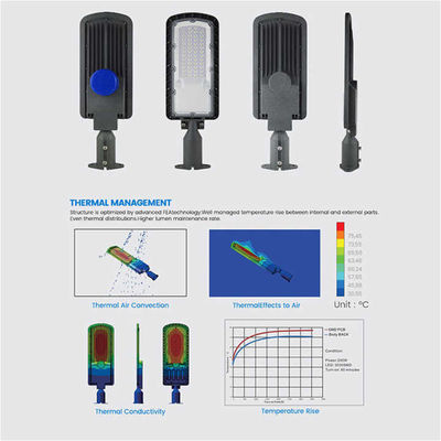 AC85-265V Invoerspanning 50W 100W 150W 200W Led Street Light met CE-certificering